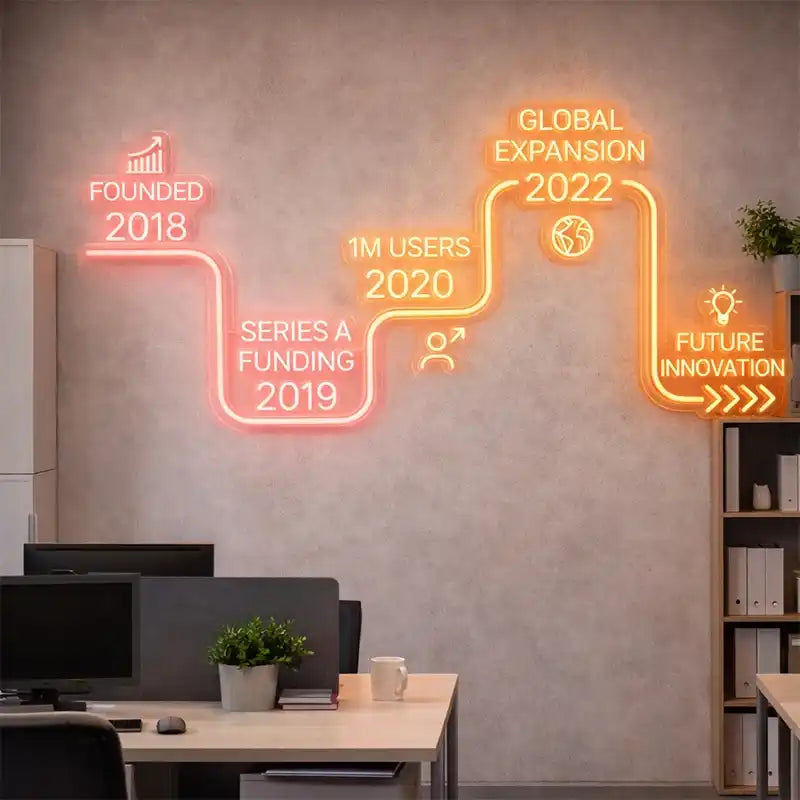 Custom LED Neon Timeline Sign – Corporate Milestone Wall Decor, Startup Founded Date Neon Light, Business Growth History LED Sign for Office, Company Branding Wall Installation